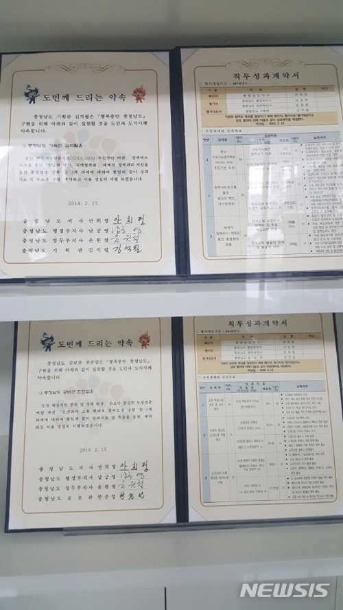 【홍성=뉴시스】충남도청 1층에 전시돼 있는 안희정 전 지사와 도청 간부들이 서명한 성과계약서. 