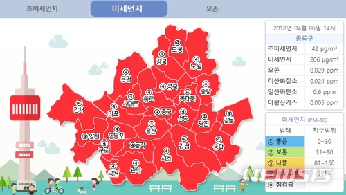 【서울=뉴시스】6일 오후 2시 기준 서울시 대기환경정보 누리집(cleanair.seoul.go.kr) 미세먼지 현황. 2018.04.06. (그래픽 =&nbsp; 서울시 대기환경정보 누리집 갈무리) photo@newsis.com