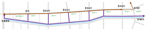 종로1~6가 자전거전용도로 오늘 개통…'한양도성~여의도~강남' 자전거도로망 구축