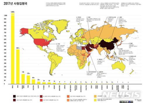【서울=뉴시스】국제엠네스티 2017 사형 연례보고서 중 2017년 사형집행국 현황. (사진=국제엠네스티 한국지부 제공) photo@newsis.com