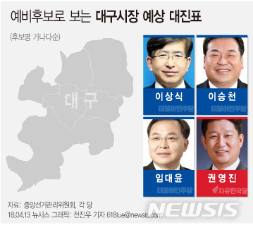 【서울=뉴시스】예비후보로 보는 대구시장 예상 대진표.