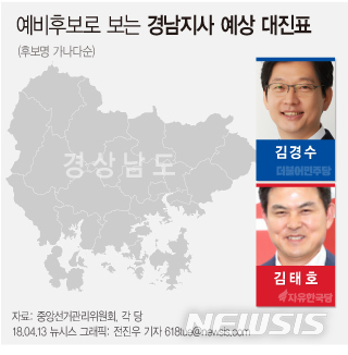 【서울=뉴시스】예비후보로 보는 경남지사 예상 대진표. 