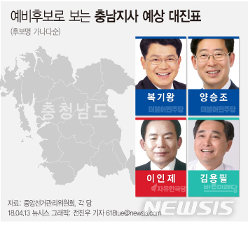 【서울=뉴시스】예비후보로 보는 충남지사 예상 대진표.&nbsp; 