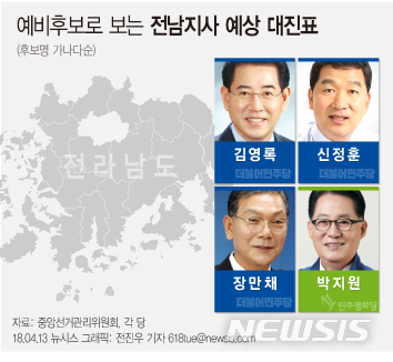 【서울=뉴시스】예비후보로 보는 전남지사 예상 대진표.&nbsp; 