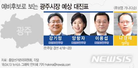 【서울=뉴시스】예비후보로 보는 광주시장 예상 대진표.