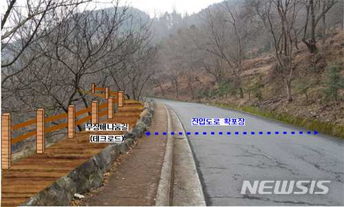 【함안=뉴시스】김기진 기자 = 17일 경남 함안군은 올해 52억 원을 투입해 무장애 나눔길 조성과 진입도로(사진) 확장, 레포츠 시설인 무빙보트 설치 등 입곡 공원 주변 관광 인프라 구축에 나선다고 밝혔다. 2018.04.17. (사진=함안군 제공) photo@newsis.com