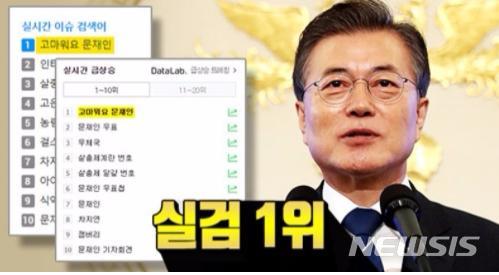 【서울=뉴시스】이예슬 기자 =  19일 파워블로거 '드루킹' 김모(48)씨가 주도하는 블로그 경인선(經人先·경제도 사람이 먼저다)에는 "'고마워요 문재인'은 우리가 선출한 문재인 대통령님께 드리고 싶은 100일 취임기념 선물"이라는 글귀가 올라와 있다. (사진=경인선 블로그 캡쳐) 