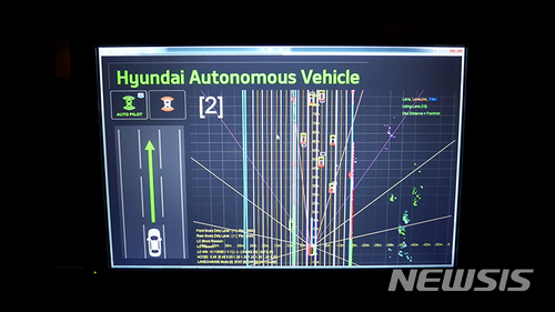 위치정보와 장애물, 표지판 등 도로 위 정보가 기록된 디지털 지도. (사진 = 현대자동차그룹 제공)