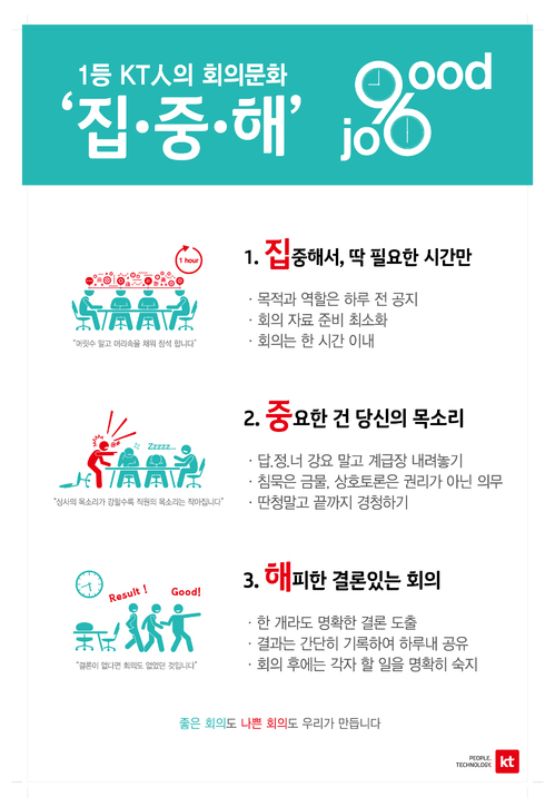 [주52시간, 삶의 틀이 바뀐다]KT, 불필요한 업무 줄여 정시 퇴근한다