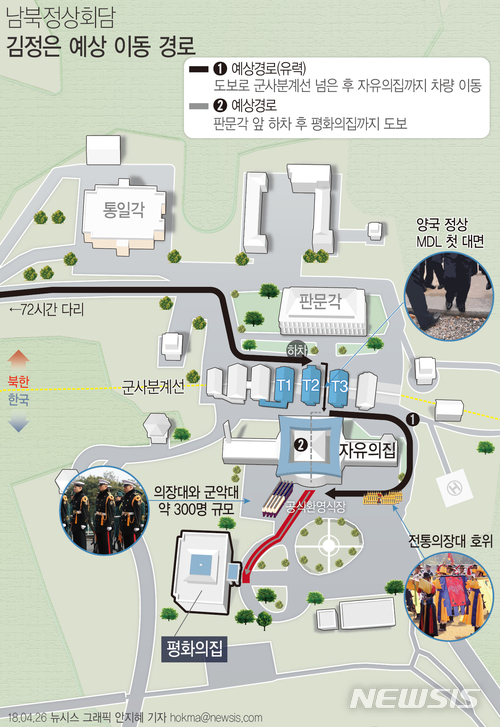 【서울=뉴시스】안지혜 기자 = 문재인 대통령은 오전 9시30분 판문점 군사정전위원회 회의실 앞 군사분계선(MDL) 선 위에서 김정은 국방위원장과 첫 만남을 갖는다.&nbsp;&nbsp; hokma@newsis.com 