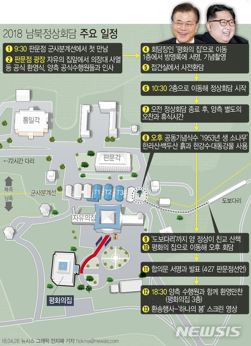 【서울=뉴시스】안지혜 기자 = 2018 남북정상회담 일정. hokma@newsis.com