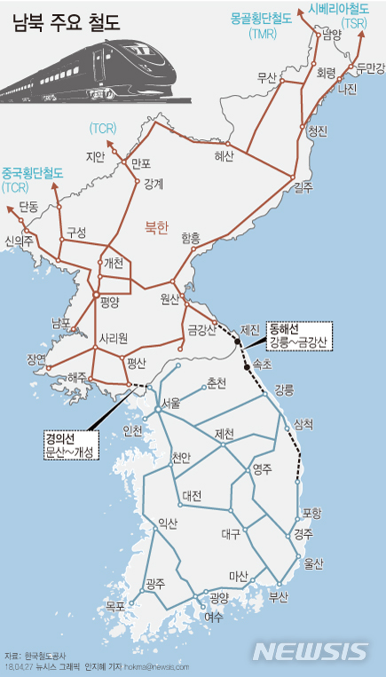 【서울=뉴시스】안지혜 기자 = 문재인 대통령과 김정은 북한 국무위원장은 27일 오후 '판문점 선언'을 발표하며 동해선 및 경의선 철도와 도로들을 연결하는 대책들을 논의하기로 잠정 합의했다.&nbsp; hokma@newsis.com 