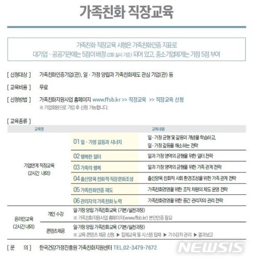 【서울=뉴시스】여성가족부 산하 한국건강가정진흥원(가족친화지원센터)은 일·가정 양립과 가족친화인증 관심 기업(관) 대상으로 가족친화 직장교육을 지원한다고 1일 밝혔다. 2018.05.01. (사진=한국건강가정진흥원 제공)