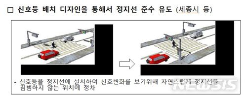 【서울=뉴시스】 신호등 배치 디자인을 통해서 정지선 준수 유도 (세종시 등)