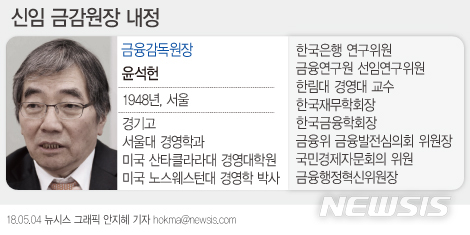 【서울=뉴시스】안지혜 기자 = 4일 금융위원회는 윤석현 전 금융행정혁신위원장을 신임 금융감독원장으로 제청했다.&nbsp; hokma@newsis.com