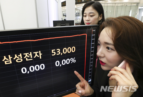 【서울=뉴시스】최진석 기자 = 삼성전자가 50대 1의 액면분할 작업 후 거래가 재개된 4일 오전 서울 영등포구 여의도 KRX한국거래소 모니터에 삼성전자 시초가 5만3000원이 보이고 있다.삼성전자는 지난달 27일 265만원에 거래를 마친 뒤 액면분할 작업을 위해 지난달 30일부터 3영업일 동안 주식 및 선물, 옵션거래가 정지 이날 5만3000원으로 거래를 시작했다. 액면분할 이후 1주당 액면가는 5,000원에서 100원으로 줄어들었다. 2018.05.04. myjs@newsis.com