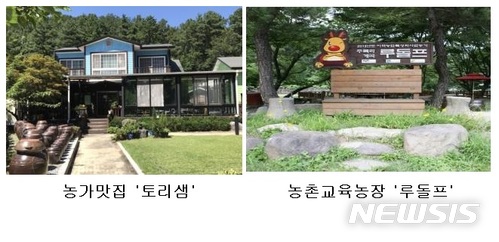 [봄맞이 가족 여행]①경기·강원서 매력 만점 여행지는?
