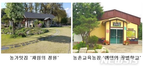 [봄맞이 가족 여행]①경기·강원서 매력 만점 여행지는?