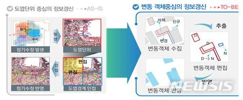 "내비가 차선단위로 안내"…국가공간정보정책 기본계획 발표