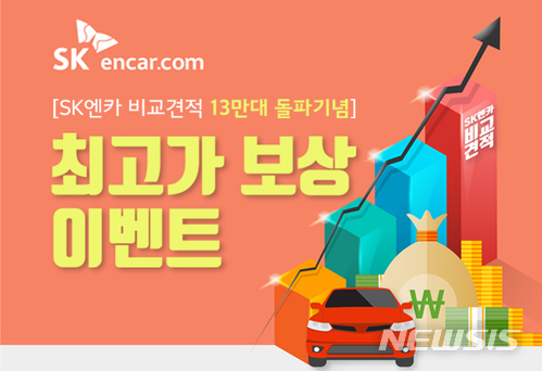 SK엔카닷컴, 내차팔기 비교 견적 13만대 돌파