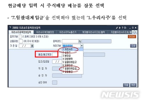 금감원 "삼성證 사고, 내부통제 부실 문제" 결론