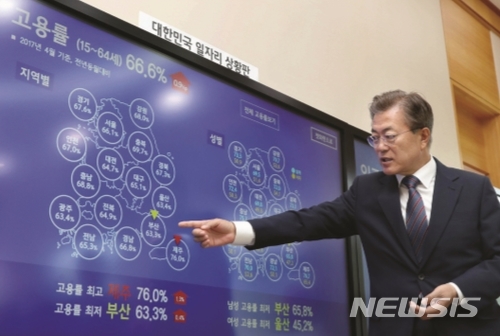 청와대 집무실에 설치된 일자리 상황판.