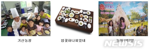 [봄맞이 가족 여행]② 충남·북, "당일코스로 떠나세요"