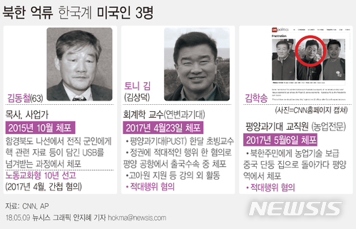 北, 미국인 3명 비행기 이륙 1시간 전에 석방