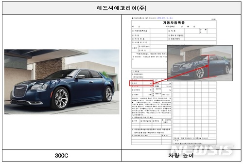 【서울=뉴시스】리콜 대상 자동차 이미지 (제공=국토교통부)