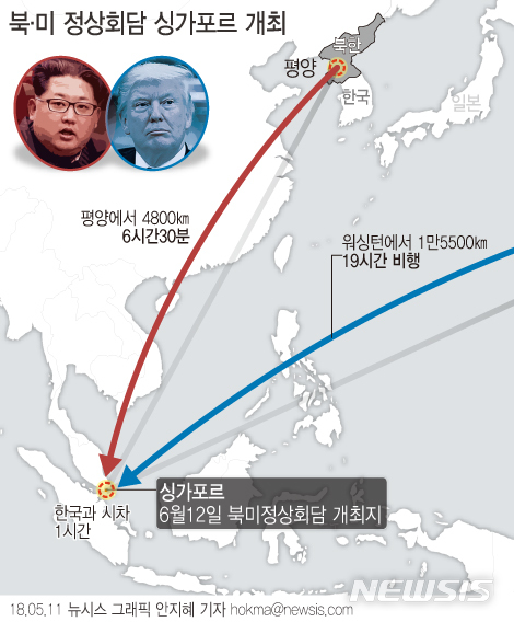 "중국, 북미회담행 김정은 전투기로 호위 가능성" SCMP