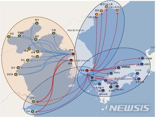  【부산=뉴시스】허상천 기자 =  부산발전연구원은 14일 BDI 정책포커스 ‘남북경협의 새로운 전개와 부산의 대응과제’ 보고서를 내고 남북경협 재추진에 대비한 부산의 추진 과제를 제시했다. 2018.05.14. (그래픽 = 부발연 제공) photo@newsis.com