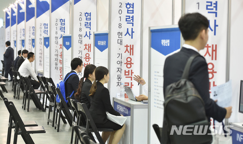 고혈압약이 '면접특효약'으로 둔갑…취준생들 "절박해서"