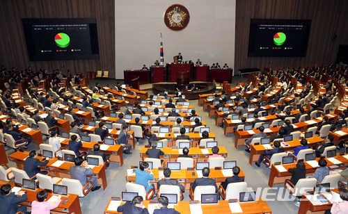 【서울=뉴시스】박영태 기자 = 21일 오전 서울 영등포구 여의도 국회에서 진행된 제360회 국회(임시회) 제3차 전체회의에서 드루킹의 인터넷상 불법 댓글 조작 사건과 관련되 진상규명을 위한 특별검사의 임명 등에 관한 법률안(대안)이 국회 본회의를 통과되고 있다. 2018.05.21. since1999@newsis.com