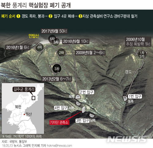 "北 핵실험장 24일 이래 폭파 가능성...취재진 출발 지연으로"