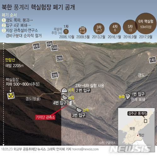 【서울=뉴시스】외교부 공동취재단 = 북한의 풍계리 핵실험장 폐기식은 일기 상황에 따라 오는 24일 또는 25일에 진행될 예정이다.  hokma@newsis.com 