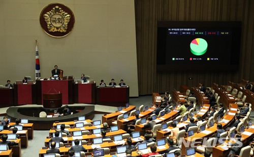 【서울=뉴시스】홍효식 기자 = 28일 오후 서울 여의도 국회 본회의장에서 열린 제360회 국회(임시회) 제5차 본회의에서 최저임금법 일부개정법률안(대안)이 재석 198인 중 찬성 160인, 반대 24인, 기권 14인으로 가결처리 되고 있다. 이날 통과된 최저임금법 일부개정법률안은 최저임금 산입범위에 정기상여금·복리후생비 일부를 포함하는 내용을 담고 있다. 2018.05.28. yesphoto@newsis.com