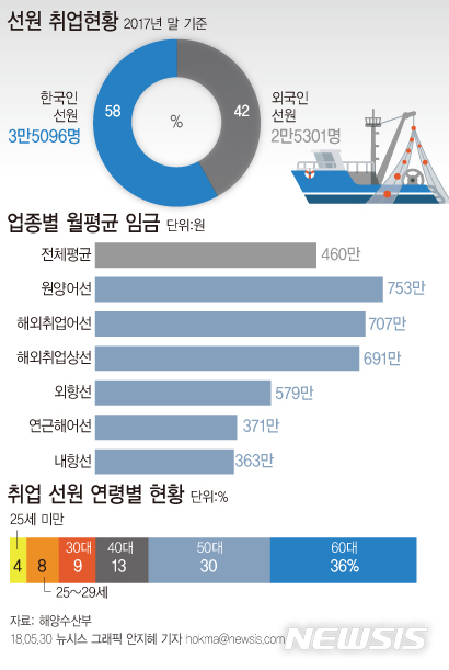 【서울=뉴시스】안지혜 기자 = 