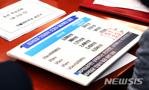 【서울=뉴시스】이종철 기자&nbsp; = 29일 서울 여의도 국회에서 열린 더불어민주당 원내대책회의에서 환경노동위원회 간사인 한정애 의원 자리에 최저임금 산입범위 조정이 필요했던 이유에 대한 설명 보드판이 놓여져 있다. 2018.05.29.&nbsp; jc4321@newsis.com