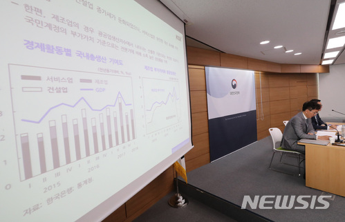 【세종=뉴시스】강종민 기자 = KDI 거시경제연구부 김현욱 부장과 정대희 연구위원(왼쪽)이 지난 30일 정부세종청사에서 2018 상반기 경제전망을 발표하고 있다. KDI는 우리경제는 수출 증가세가 유지되지만 내수 증가세가 둔화되며 2018년과 2019년에 각각 2.9%, 2.7%의 성장률을 기록할 것으로 전망했다. 2018.05.31. ppkjm@newsis.com