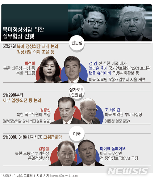 【서울=뉴시스】안지혜 기자 = 30일(현지시간) 미국 뉴욕에 도착한 김영철 북한 노동당 중앙위원회 부위원장은 마이크 폼페이오 미국 국무장관과 이날부터 이틀간 회담을 가질 예정이다.  hokma@newsis.com 