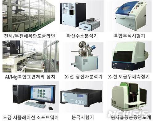  【부산=뉴시스】허상천 기자 = 부산시는 부산진해경제자유구역 미음 R&D허브 단지에 지역뿌리산업의 재도약을 지원 할 ‘첨단 표면처리센터’ 전용시설을 준공했다고 31일 밝혔다. 2018.05.31. (사진 = 부산시 제공) photo@newsis.com