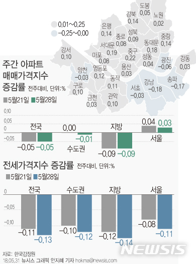 【서울=뉴시스】 