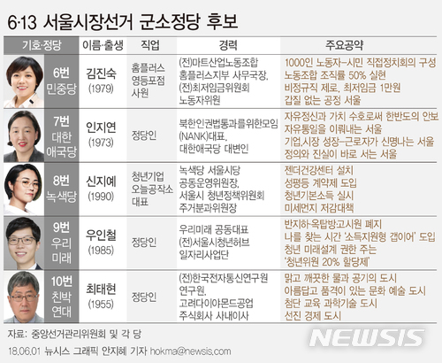 【서울=뉴시스】 