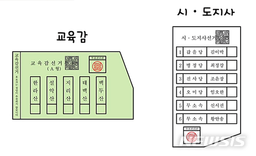 【청주=뉴시스】인진연 기자 = 6·13 지방선거에서 치러지는 교육감 선거의 투표용지 예시. 2018.06.03 (사진=선관위 제공) photo@newsis.com