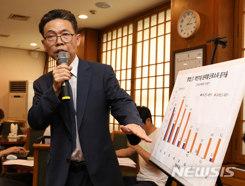 【서울=뉴시스】전진환 기자 = 홍장표 청와대 경제수석이 3일 오후 청와대 춘추관에서 가계소득 동향 관련 브리핑을 하고 있다. 2018.06.03. amin2@newsis.com