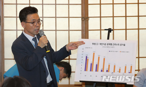 【서울=뉴시스】전진환 기자 = 홍장표 청와대 경제수석이 3일 오후 청와대 춘추관에서 가계소득 동향 관련 브리핑을 하고 있다. 2018.06.03. amin2@newsis.com