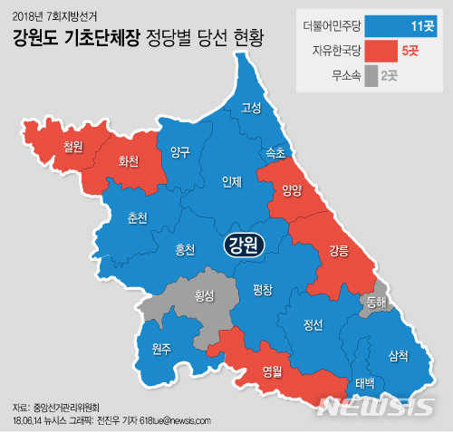 【서울=뉴시스】강원도 기초단체장 정당별 당선 현황.
