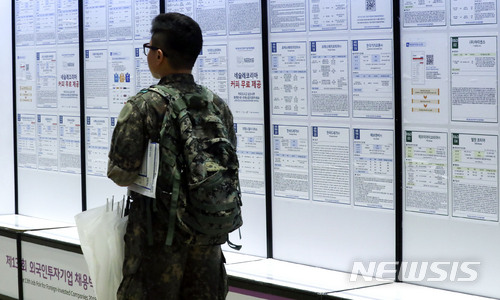 상반기 채용시장...서류전형 등서 AI 활용 눈길