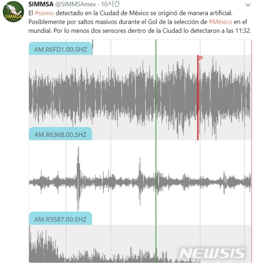 【서울=뉴시스】 인공지진 감지한 지진계. (사진 = 심사 트위터 캡처)
