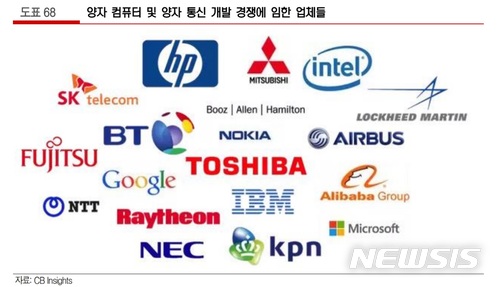 IBM부터 구글까지...IT공룡들 '양자컴퓨터' 개발경쟁 가속